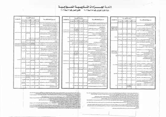 Picture of مجموعة لائحة جزاءات ونظام العمل الأساسي 4 نسخ